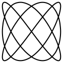 CORDE_Lissajous_Curve_Icons-02